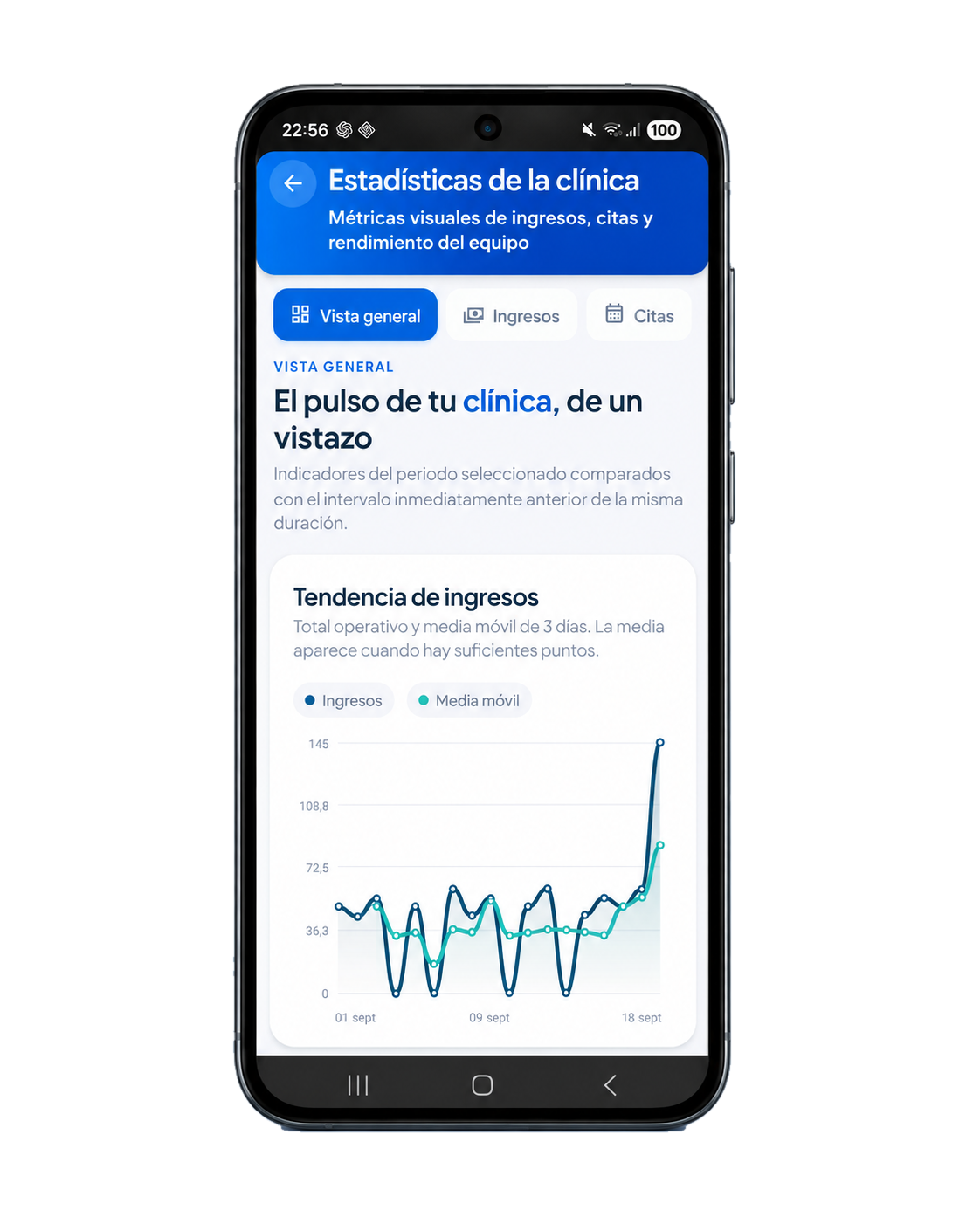 Evolución de ingresos de FisioterApp